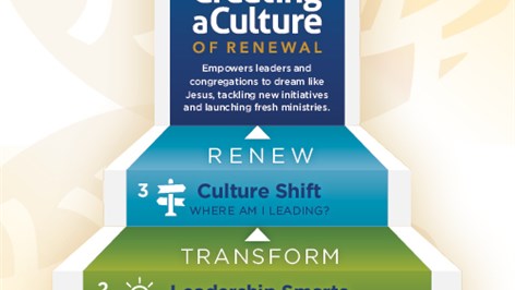 Creating a Culture of Renewal